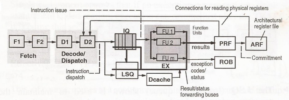 378_IBM Power PC Design.png